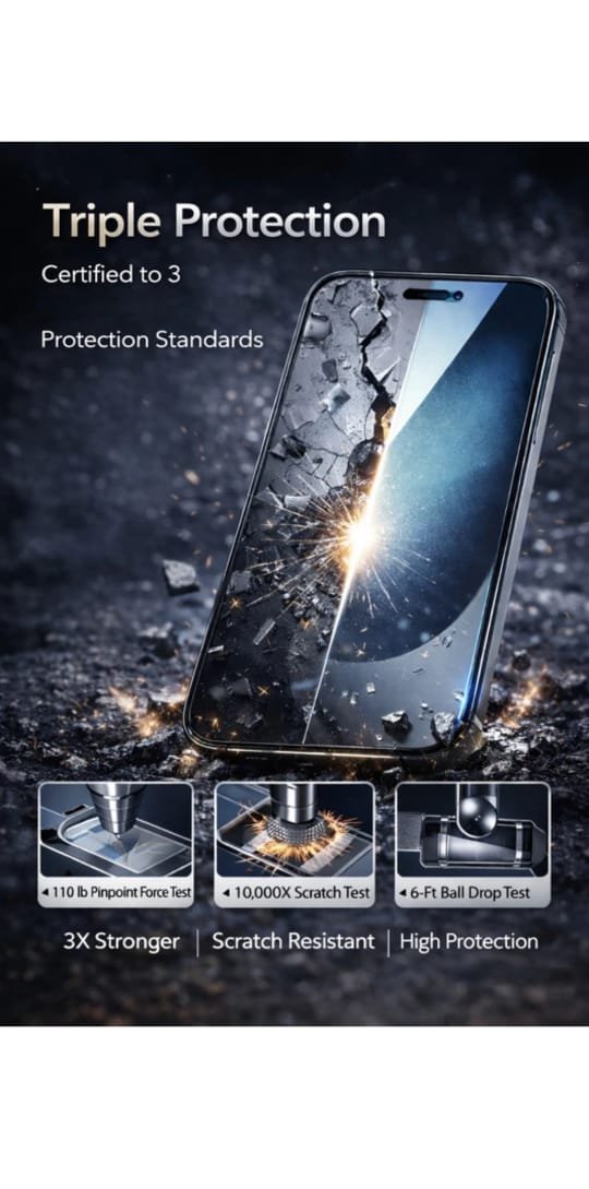 Super X Glass Ultra Protection For Your I Phone 12 mini