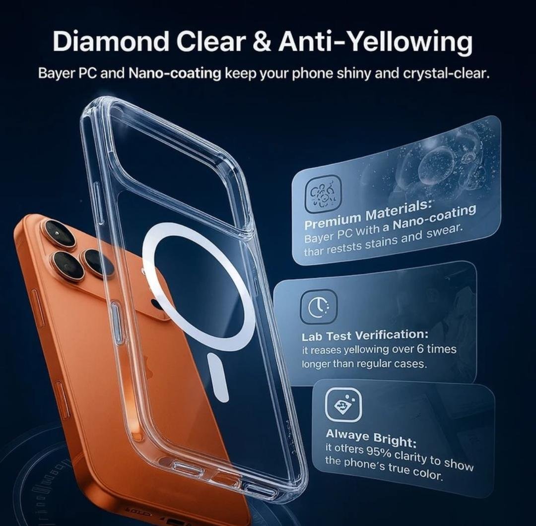 IC Crystal Clear Magnetic Compatible with iPhone 17 Pro Max Case with Anti-Yellow Anti-Scratch | Shockproof Transparent Cover