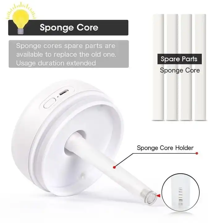 USB Colour Humidifier Night Light Creates a Soothing Ambiance.