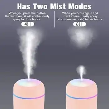 USB Colour Humidifier Night Light Creates a Soothing Ambiance.