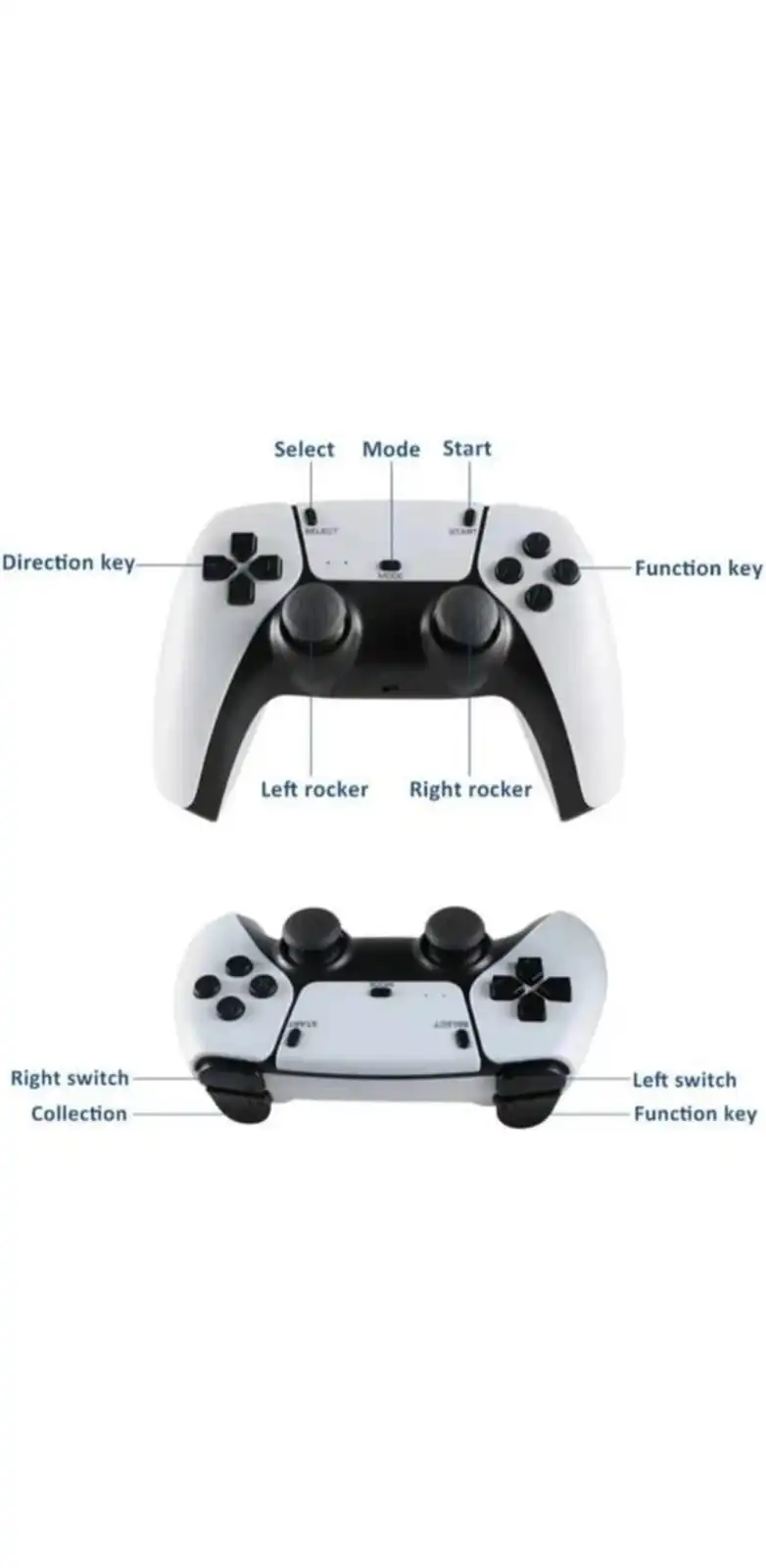 RetroX Wireless Game Console, 2.4G, 24000 Games, Dual Controllers, HDMI TV Output, 128GB TF Support, Plug & Play, for Kids & Adults.