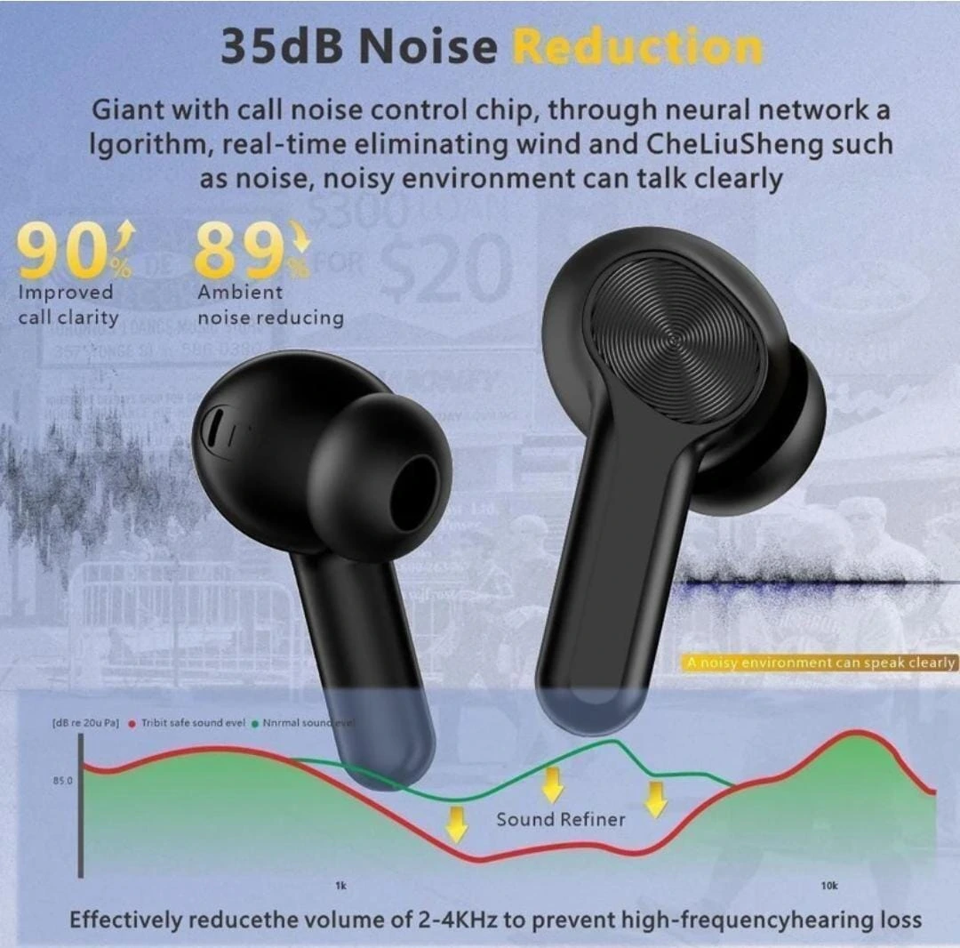 realme Buds T200 Lite Bluetooth in Ear Earbuds,4 Mic, AI ENC for Calls,48 Hours Total Playback with Fast Charging and Low Latency Gaming TWS,Google Fast Pair, with mic (Volt Black)