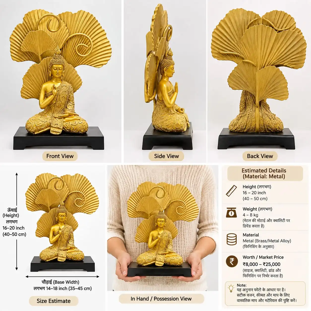 Material Metal (confirm exact alloy) Style Traditional / Modern Usage Home & Office Decor Placement Tabletop, shelf or showcase Package Contents 1 Buddha Showpiece