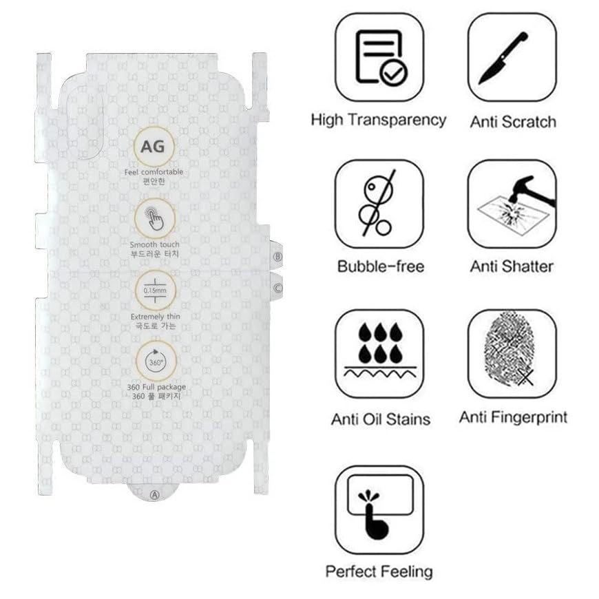 Matte Finish Full Body Cover Back Protector Compatible with iPhone 14pro max | Unbreakable Membrane Scratch Guard Full Fit Protective, Case Friendly, (Back & Side) (Pack of 1)