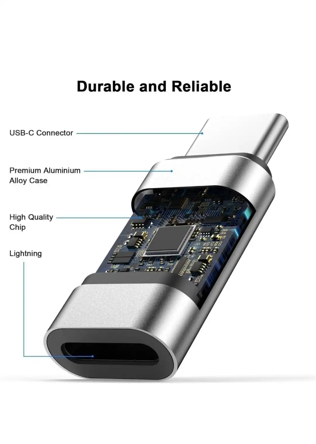 Lightning to USB-C Adapter, Lightning Female to Type-C Male Fast Charging Converter, Compatible with i Phone 15/16 Series & i Pad (Charge & Data Sync, No Audio)