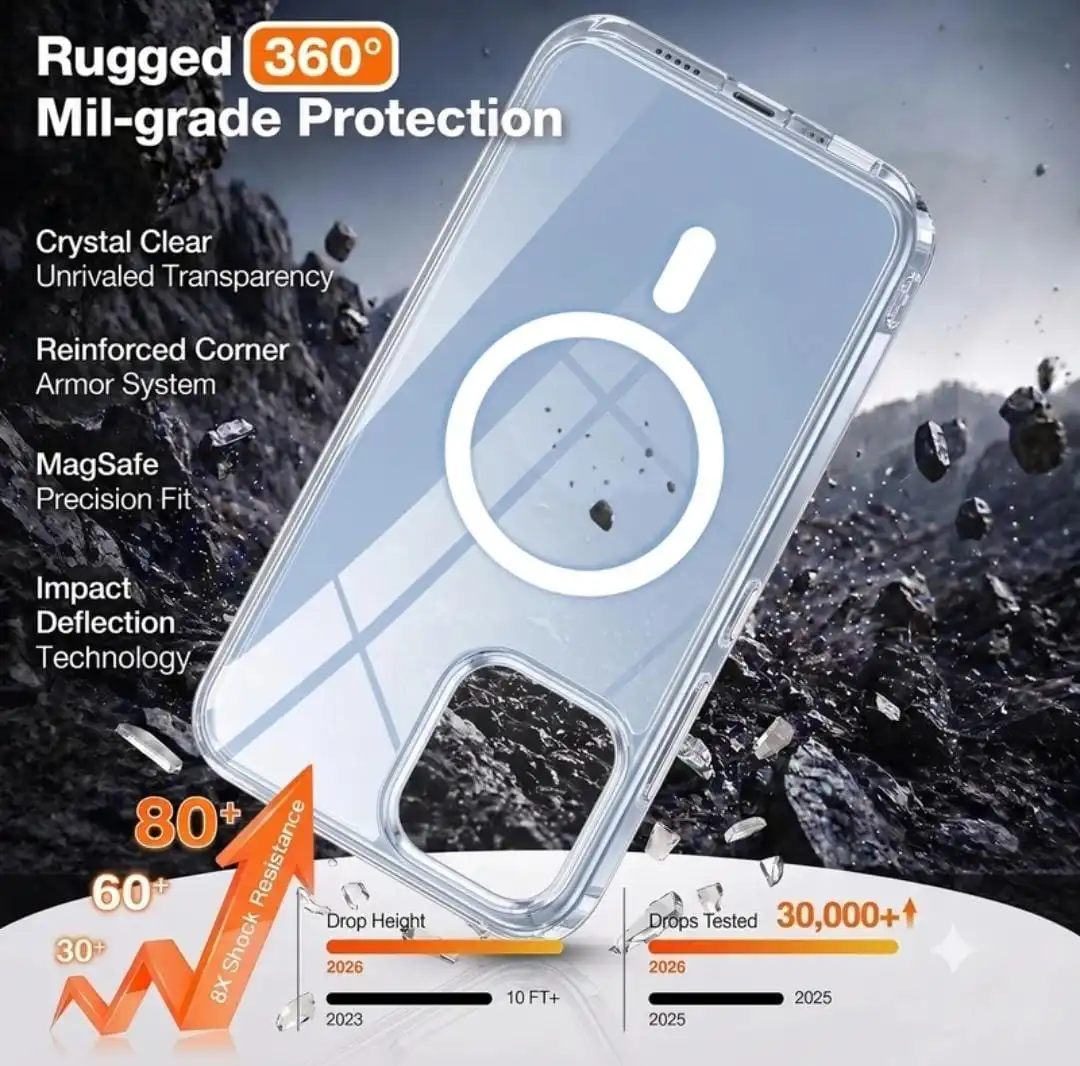 iPhone 18 Transparent Magnetic Mobile Back Cover.