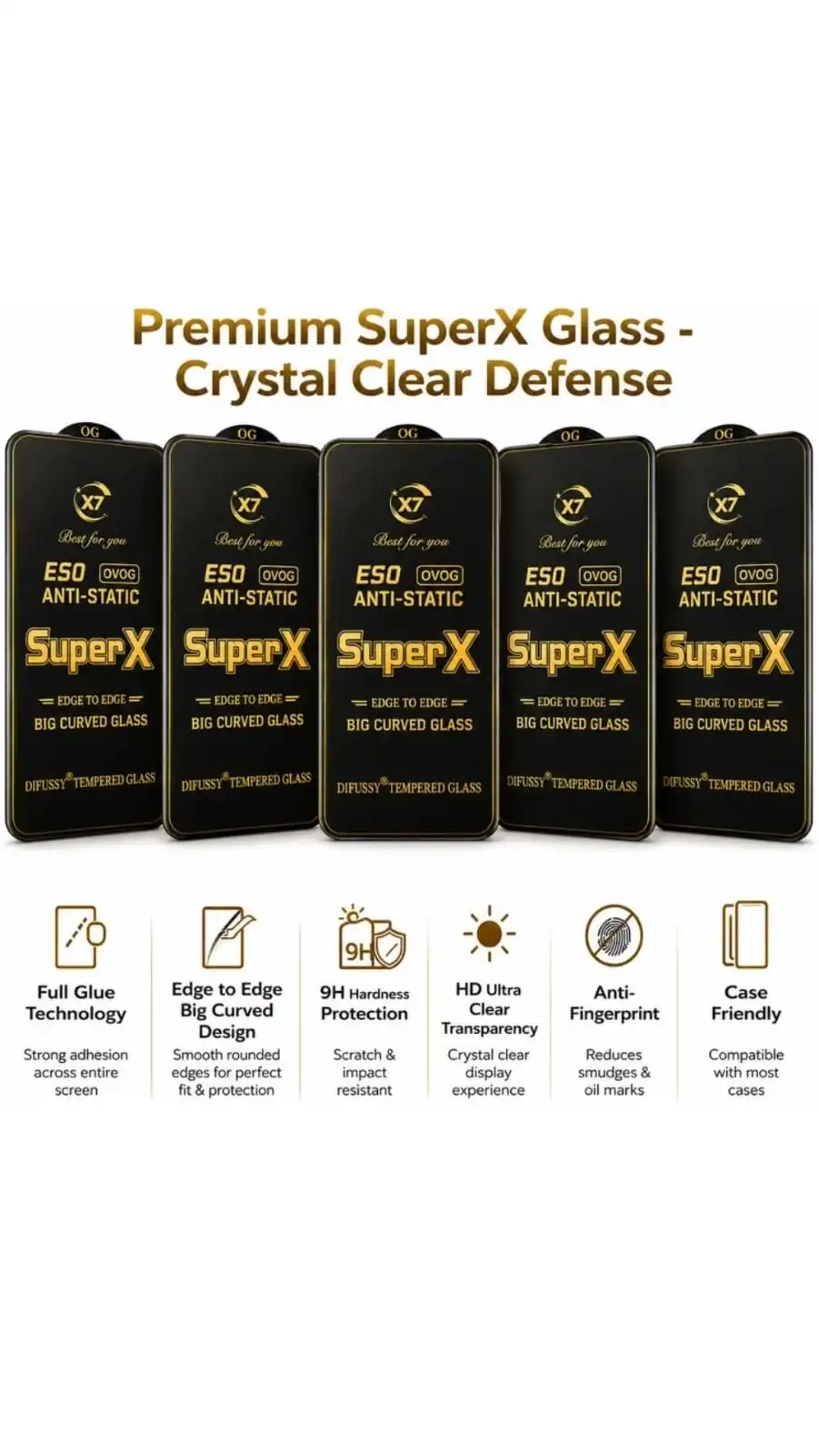 Edge to Edge Super X Tempered Glass Screen Protector for Samsung Galaxy A06/A07.