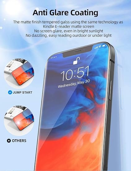 Tempered Glass for iPhone 15 / iPhone 16 with Edge to Edge Coverage - Case Friendly Screen Protector, Anti Scratch and Bubble free installation kit.