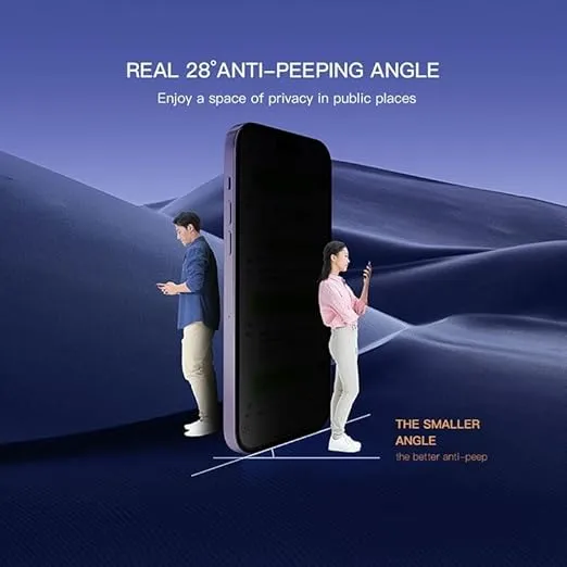 Tempered Glass For iPhone 14 Pro Max | 9H Hardness, Edge-to-Edge, Bubble-Free.