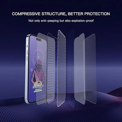 Tempered Glass For iPhone 14 Pro Max | 9H Hardness, Edge-to-Edge, Bubble-Free.