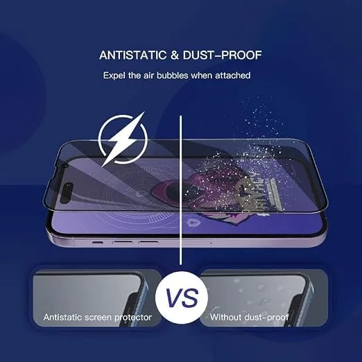 Grade Privacy Screen Protector for iPhone 13 Pro Max / 14 Plus – 9H Tempered Glass, Anti-Spy Protection, Scratch-Resistant, HD Clarity.