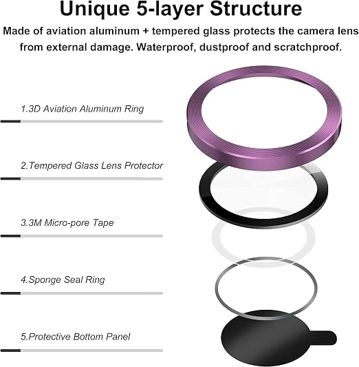 iPhone 15/15 Plus/14/14 Plus Camera Lens Protector, 2 Pack, Black.