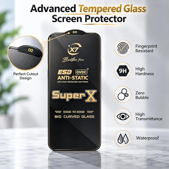 empered Glass Guard Compatible with iPhone 18 Pro - [2X Impact Resistant, Anti-Static, Pack of 1]
